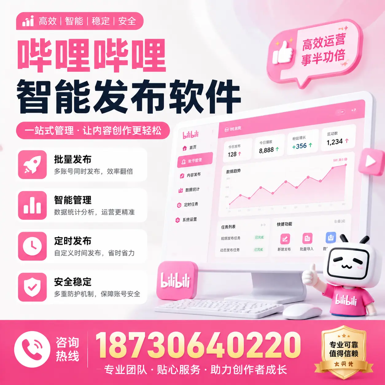 如何评估哔哩哔哩智能发布软件的ROI?洛阳 企业必读